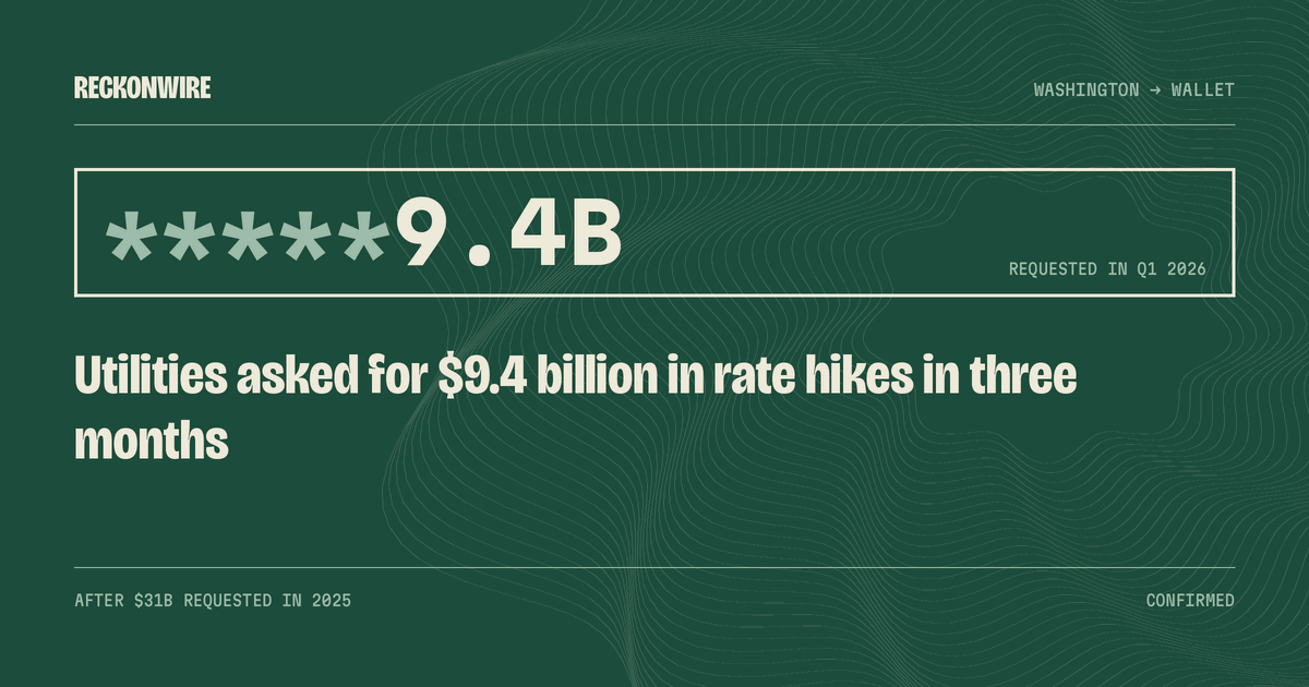 9.4B — Requested in Q1 2026